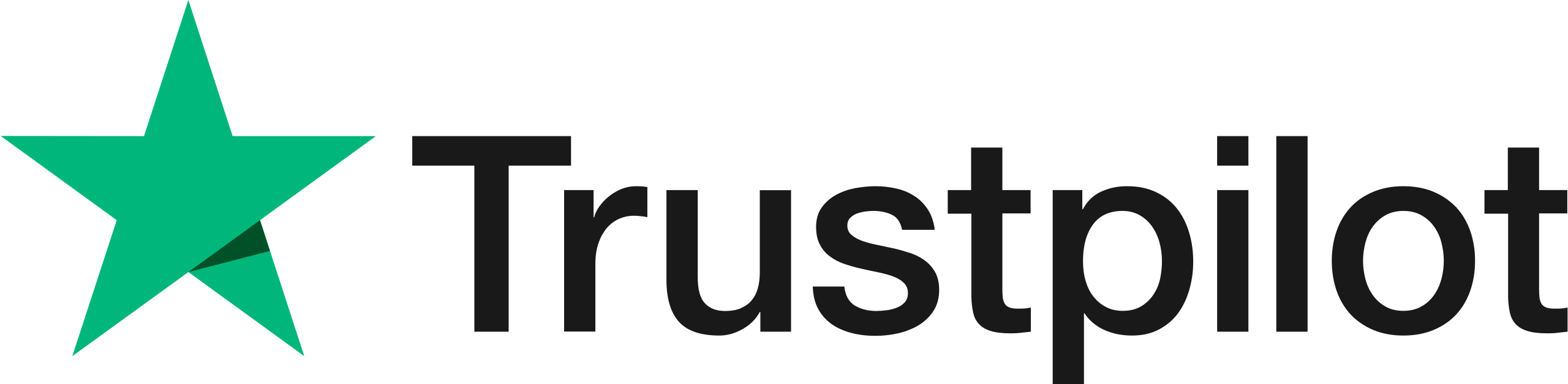 Trustpilot reviews for Your Space Music Lessons